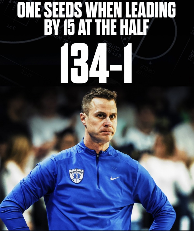 开云官网-此前1号种子半场领先15+时134胜0负!杜克创尴尬纪录&成唯一输家